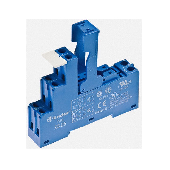 RELEKANTA DIN-KISKOON FINDER RELEILLE