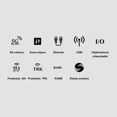 Etäkäyttö- ja tiedonsiirtoyksikkö – 4G-LTE ja ETHM