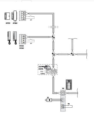 Ovipuhelinpaketti taloyhtiölle, 10-20 asuntoa