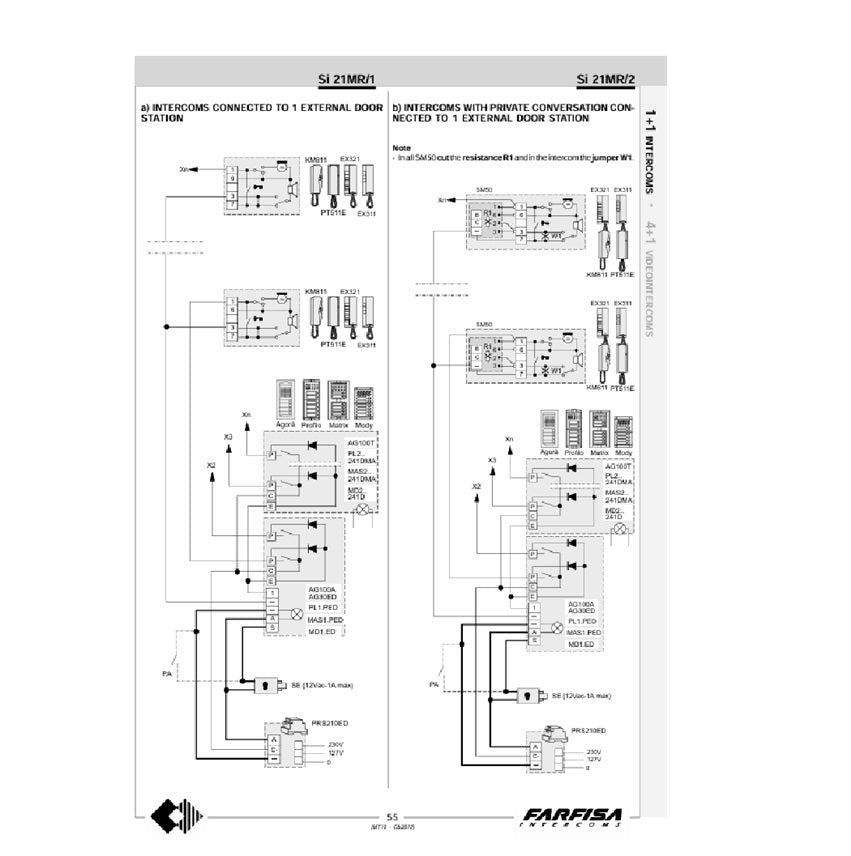 OUTLET: Farfisa ovipuhelinsetti 4 asuntoa - 1+1 tekniikka