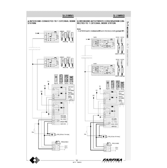 OUTLET: Farfisa ovipuhelinsetti 4 asuntoa - 1+1 tekniikka