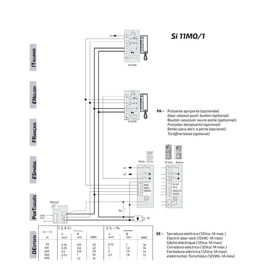 OUTLET: Farfisa ovipuhelinsetti 4 asuntoa - 4+1 tekniikka