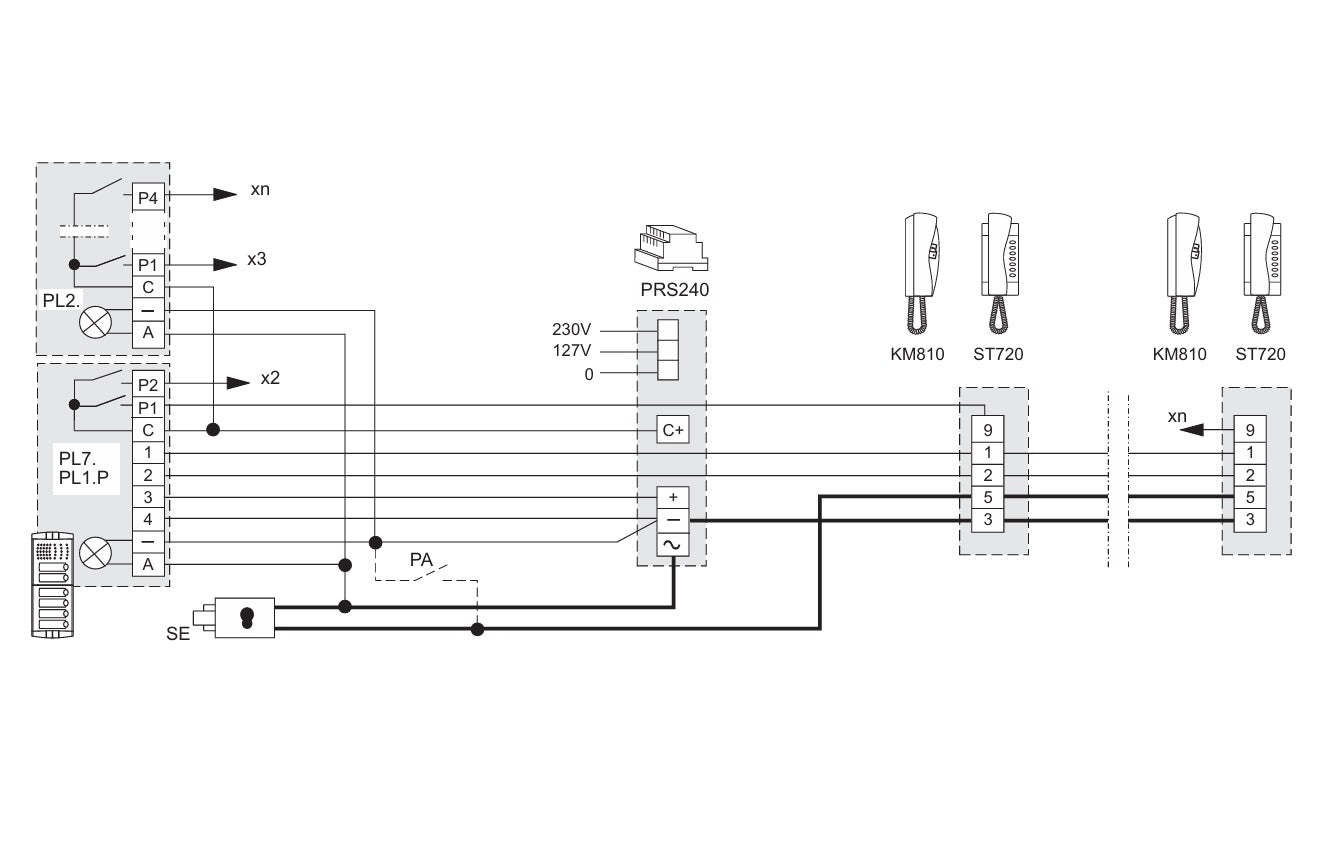 OUTLET: Farfisa ovipuhelinsetti 4 asuntoa - 4+1 tekniikka