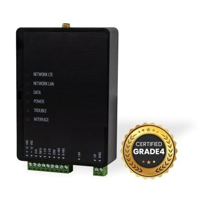 Etäkäyttö- ja tiedonsiirtoyksikkö – 4G-LTE ja ETHM