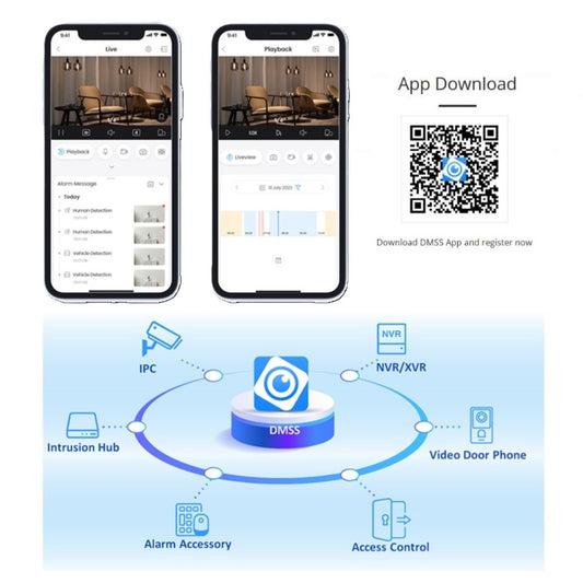 Kamervalvontasetti, Dahua 8-kanavainen tallennin ja 8 6MP valvontakameraa