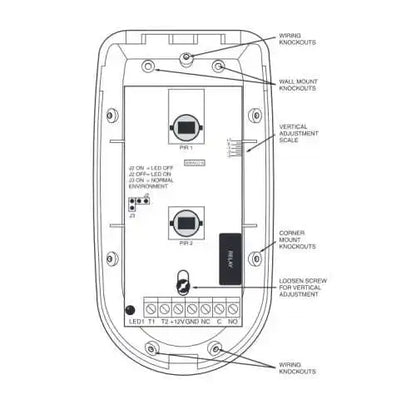 Kaksoisliikeilmaisin Dual-PIR