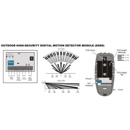 Kaksoisliikeilmaisin Dual-PIR - ulkokäyttöön