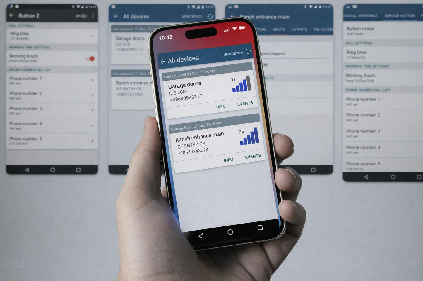 GSM-ovipuhelin, 200 Käyttäjää, 1000 Koodia, 4G LTE