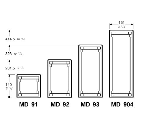 FARFISA MODY-kehys – MD71, MD72 ja MD73