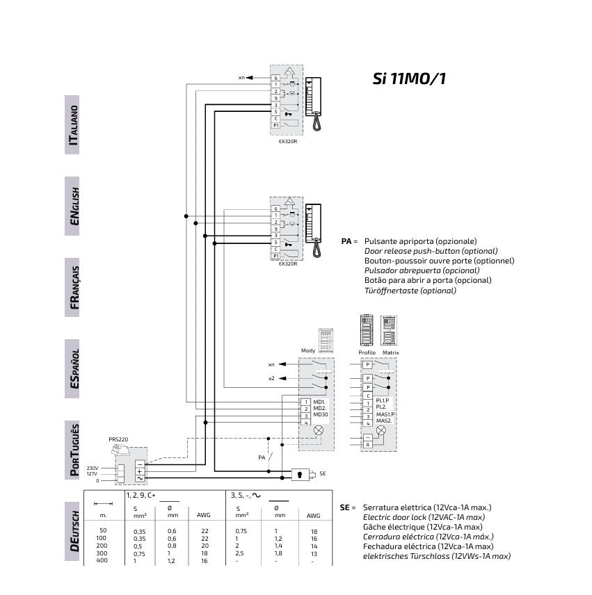 OUTLET: Farfisa ovipuhelinsetti 4 asuntoa - 4+1 tekniikka