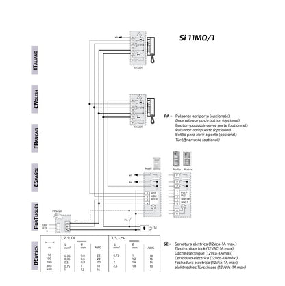OUTLET: Farfisa ovipuhelinsetti 4 asuntoa - 4+1 tekniikka