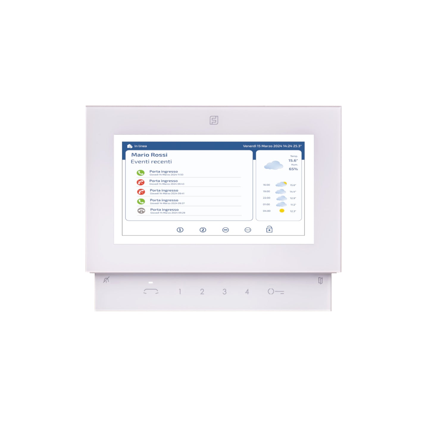 IP-ovipuhelinjärjestelmä, Farfisa EVO