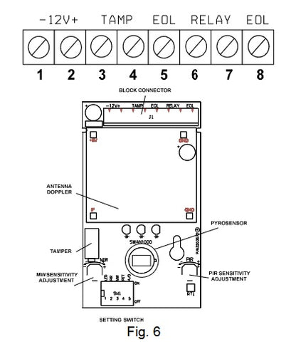 Kaksoisliikeilmaisin SWAN 1000